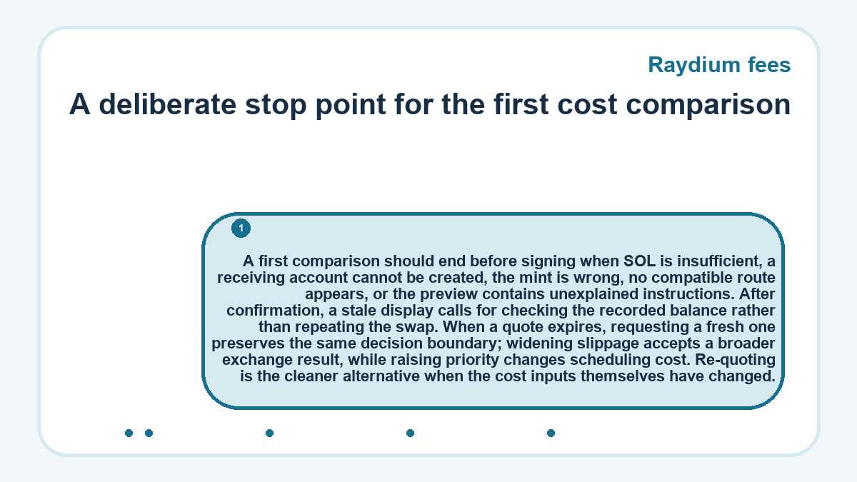 A deliberate stop point for the first cost comparison: A first comparison should end before signing when SOL is insufficient, a receiving account cannot be created, the mint is wrong, no compatible route appears, or the preview contains unexplained instructions. After confirmation, a stale display calls for checking the recorded balance rather than repeating the swap. When a quote expires, requesting a fresh one preserves the same decision boundary; widening slippage accepts a broader exchange result, while raising priority changes scheduling cost. Re-quoting is the cleaner alternative when the cost inputs themselves have changed.